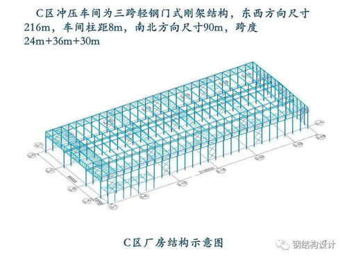 某厂房钢结构制作 安装方案